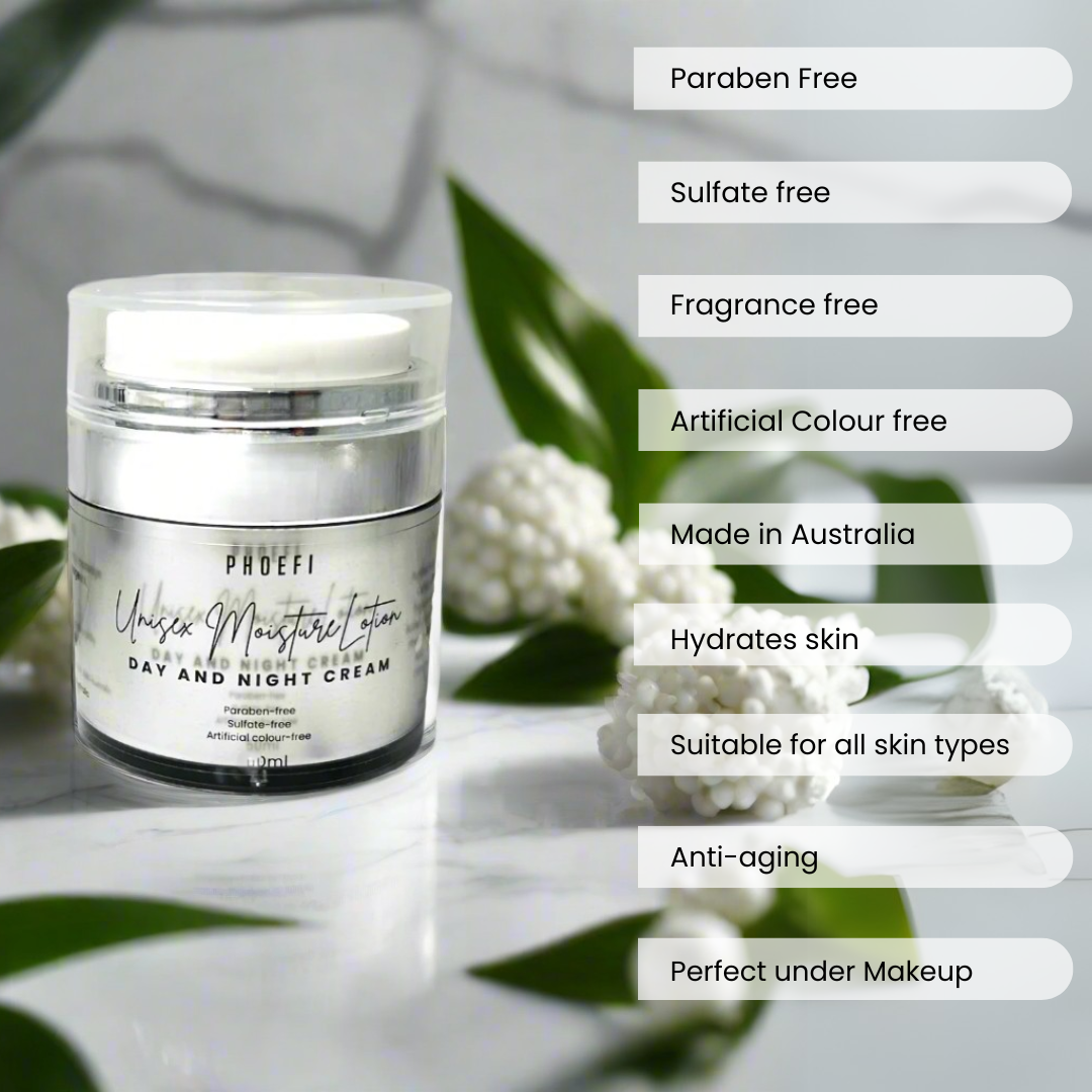 SKIN HYDRATION KIT