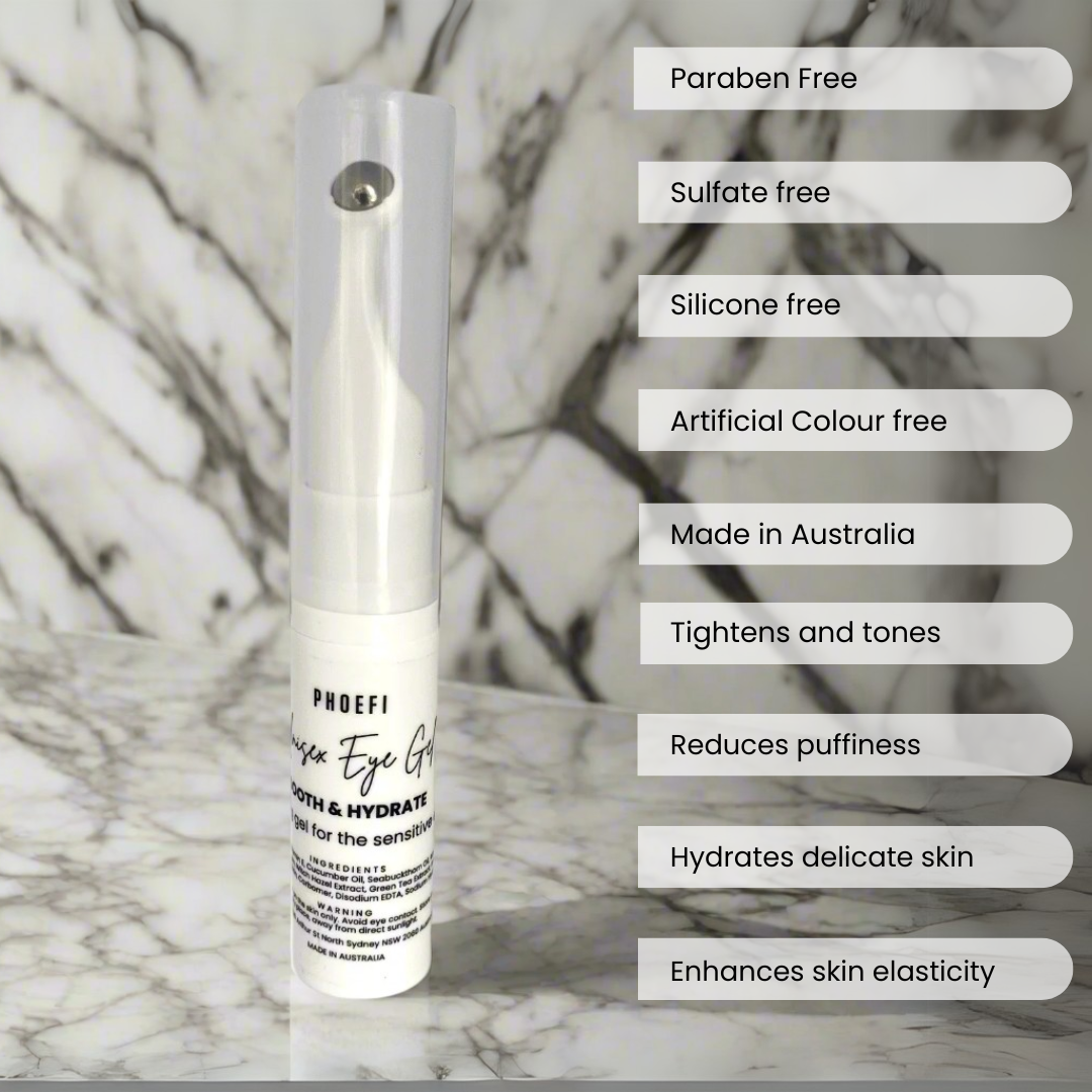SKIN HYDRATION KIT