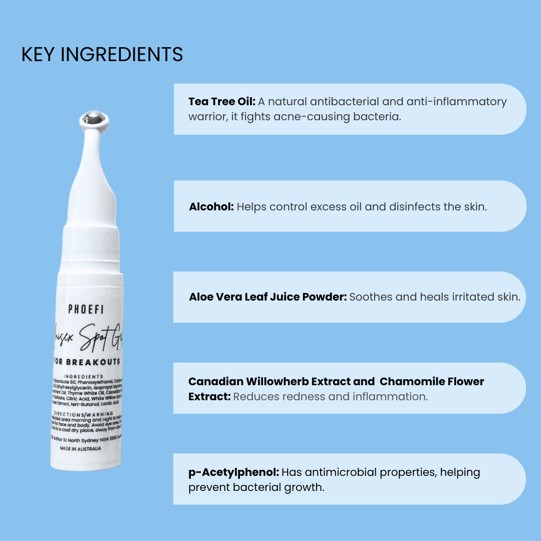 UNISEX SPOT GEL 15ml