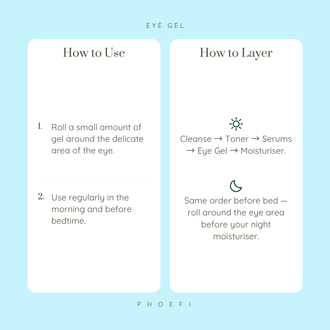 EYE GEL