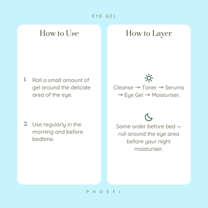 EYE GEL