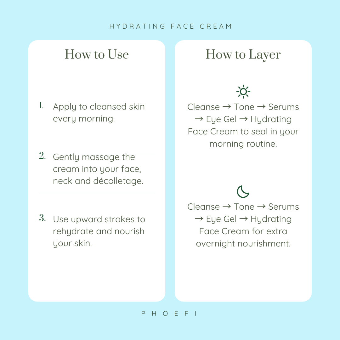 HYDRATING FACE CREAM