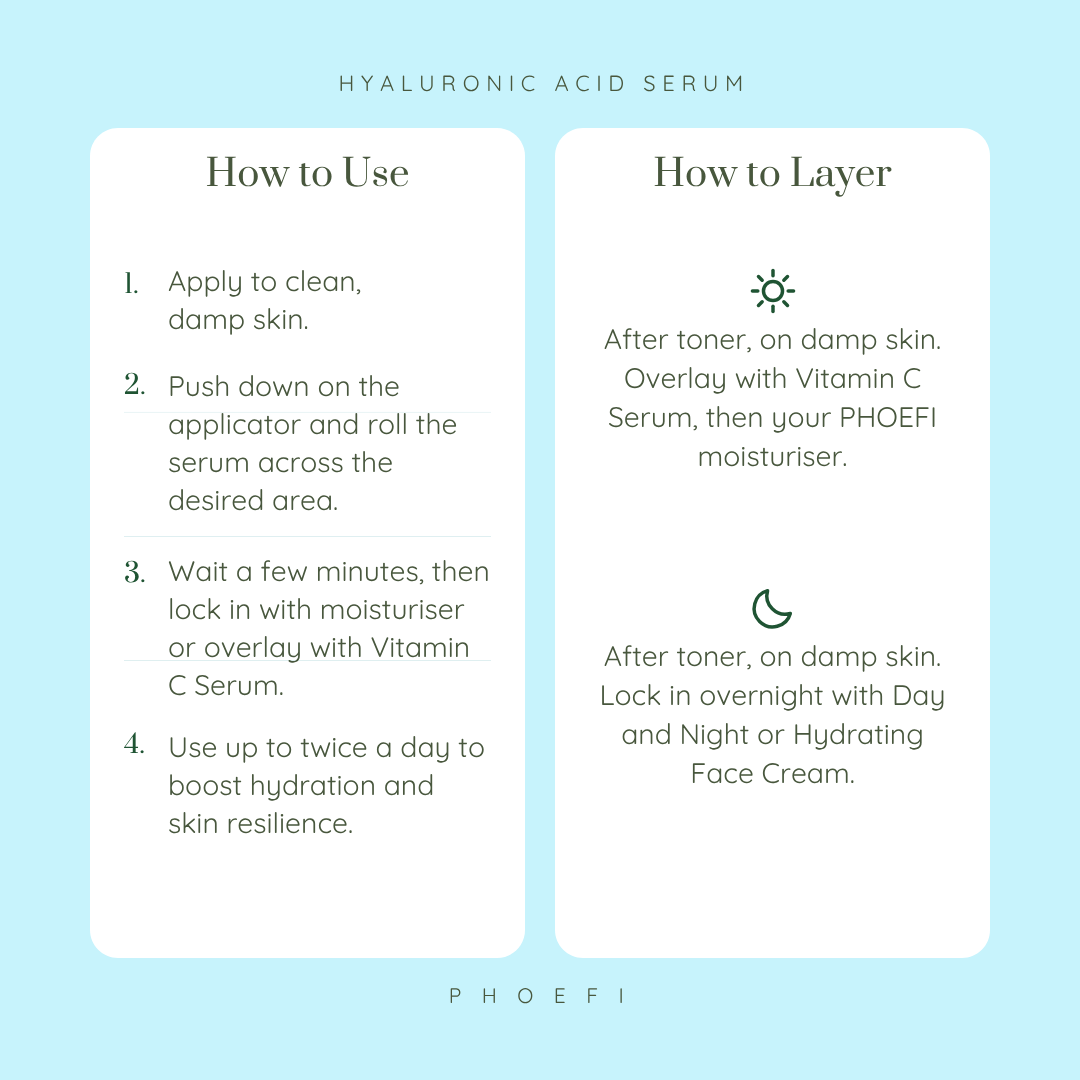HYALURONIC ACID SERUM - High strength