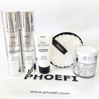 BLOOM SKINCARE KIT