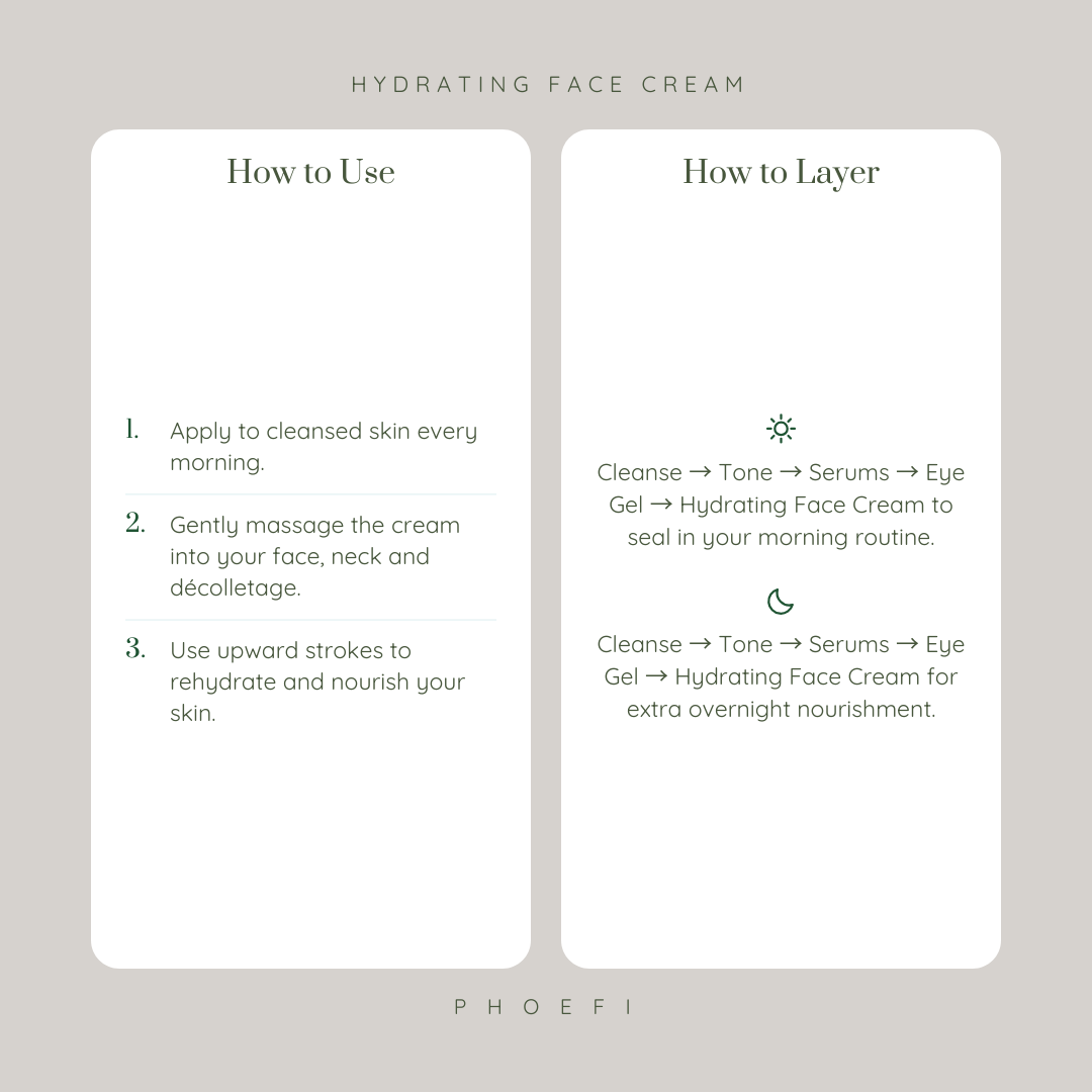 HYDRATING FACE CREAM