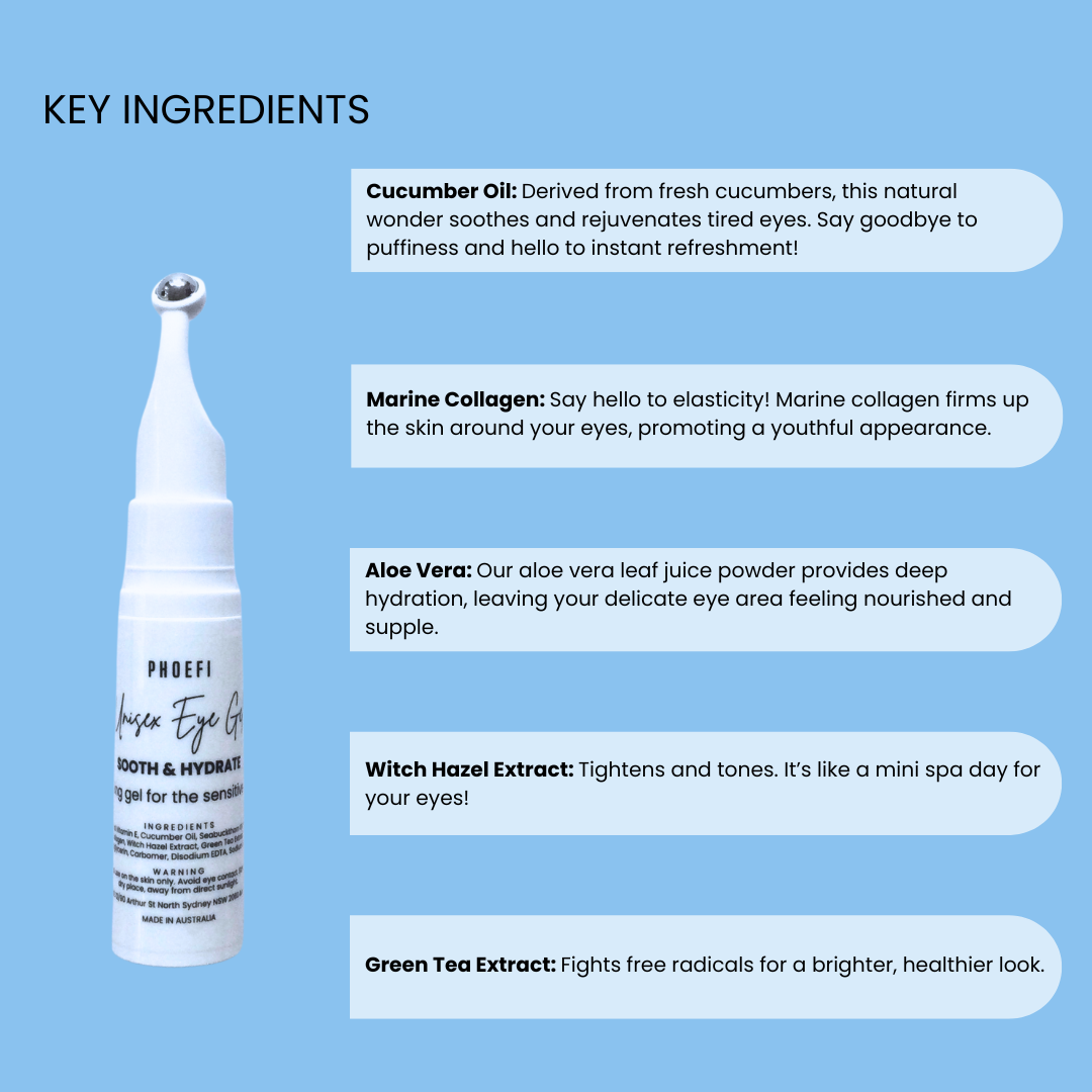 UNISEX EYE GEL 15ml